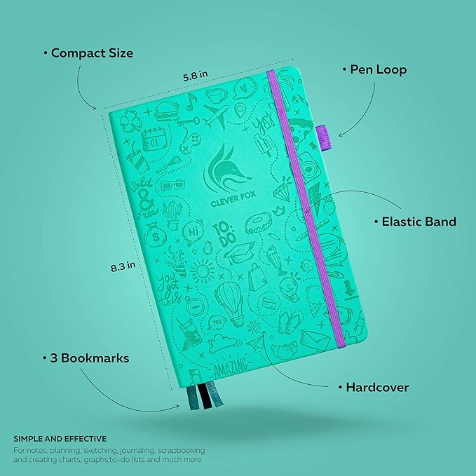 Clever Fox Dotted Journal 2.0 – Compact Planning and Sketching Dot Grid Notebook 120 GSM Thick, No-Bleed Paper – Planner with Pen Loop, Pocket, Ribbons, Stickers A5 - Light Turquoise
