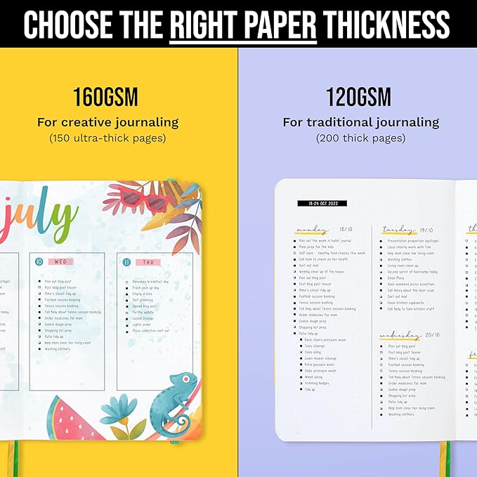 Bullet Dotted Journal Dot Grid Notebook | B5 Daily Journaling Notebooks for Personal Writing, Work, Women | 160gsm Thick Paper, Hard cover, Lay Flat Binding | B5 < 8.5 x 11 Cuaderno Libretas de apuntes