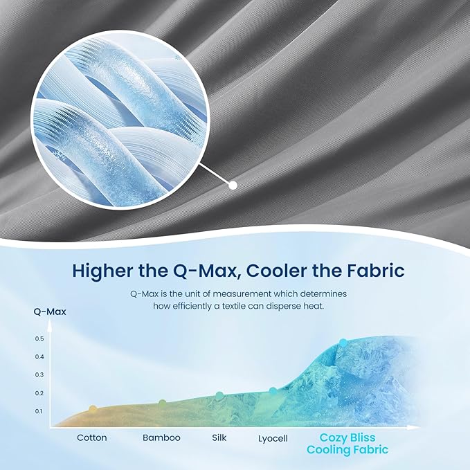 Cozy Bliss Cooling Comforter King Size Dual-Sided, Ultra-Soft Cooling Blankets for Hot Sleepers and Night Sweats, Breathable Lightweight Silky Smooth, Dark Grey