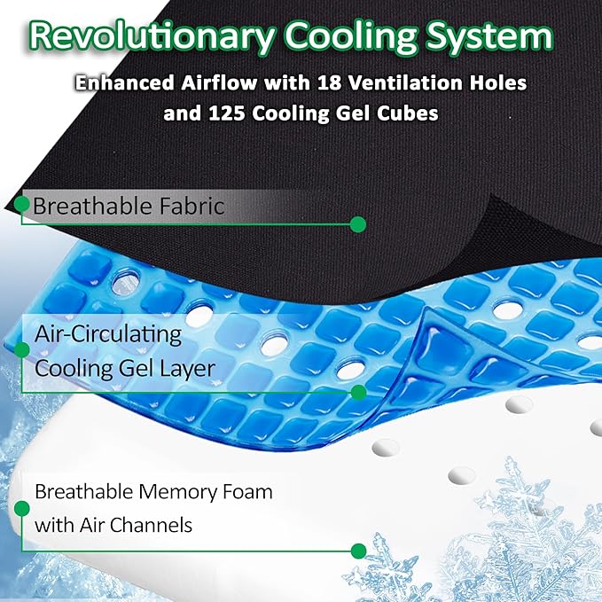 Large Gel Seat Cushion, Memory Foam Seat Cushion for Recliner, Wheelchair, Office Chair, Car, Floor, Dining Chair, Sciatica, Coccyx, Back Pain & Pressure Sore Relief, Design with Ventilation