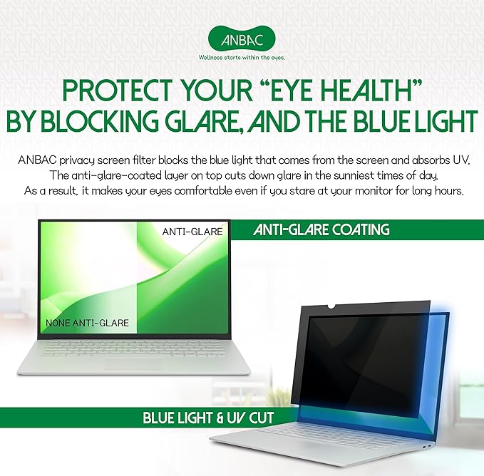 15 Inch Laptop Privacy Screen Shield for 4:3 Display - Anti Glare Computer Privacy Screen Cover | Blue Light Blocking Screen Protector | Scratch Resistant UV Filter | Attachment Type