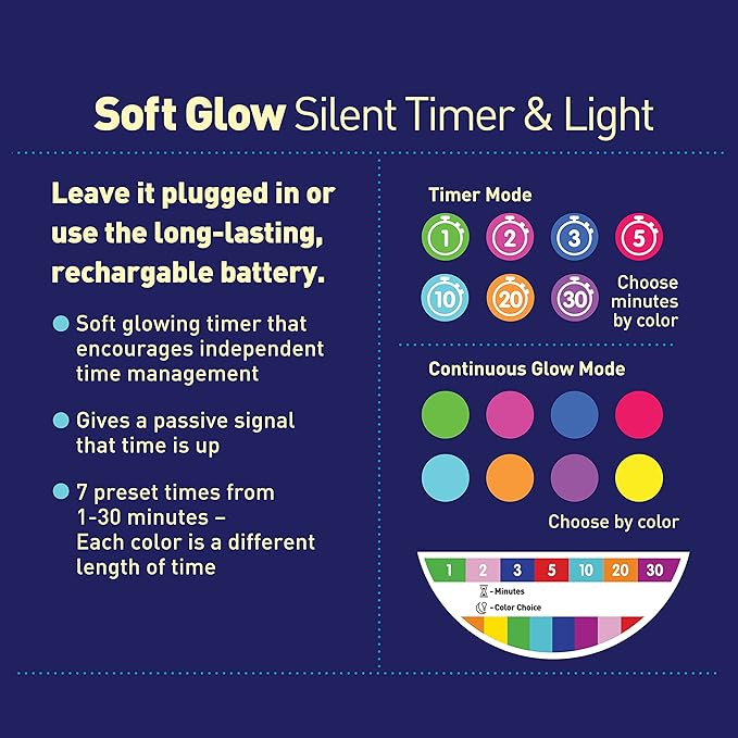 Soft Glow Silent Timer & Color Changing Light for Baby Kids and Teachers, at Home Night Light or Timed Classroom Activities, Portable and Rechargeable