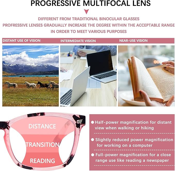 SIGVAN Progressive Multifocal Computer Glasses Women Men Blue Light Blocking Reading Glasses Spring Hinge Readers