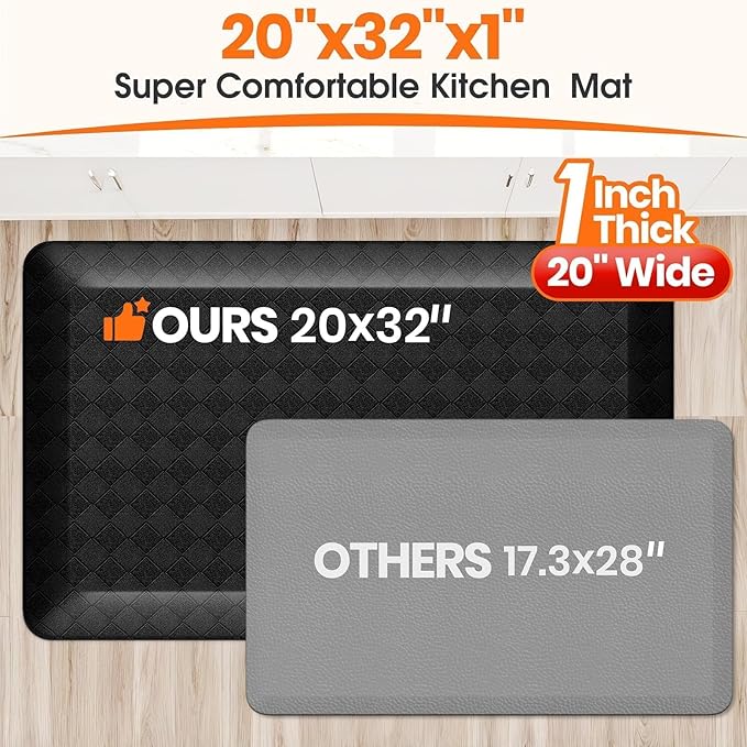 StepRite 1” Thick Kitchen Mats for Floor, Anti Fatigue Kitchen Rugs, Non-Slip,Heavy Duty Waterproof Kitchen Rug, Standing Desk Mat for Home, Kitchen, Office, (Black)