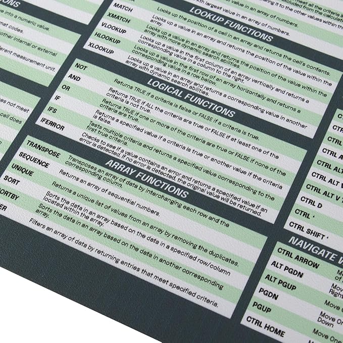 Excel Dictionary Excel Cheat Sheet Desk Pad - Over 60 Functions & 140 Hotkey Shortcuts, Vegan Leather, Waterproof, Fade-Resistant, 23" x 11" Excel Cheat Sheet Desk Mat for PC