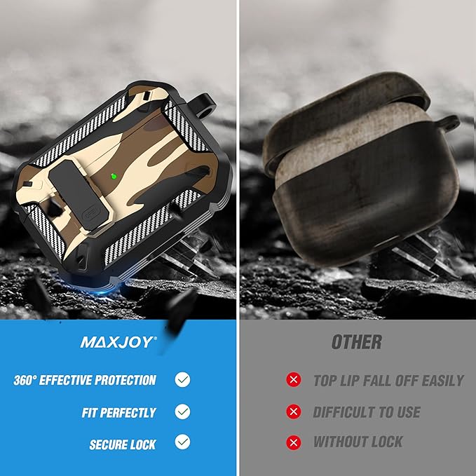 Maxjoy for AirPods Pro Case Cover with Lock, AirPods Pro 1st Generation Case for Men Military Rugged Protective Cover with Keychain Compatible with Apple AirPod Pros 2019 Front LED Visible, Brown Camo