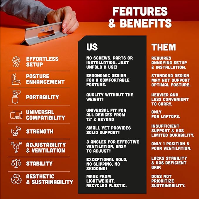 Steepy Laptop Computer Stand - Adjustable Height Riser for Desk - Portable