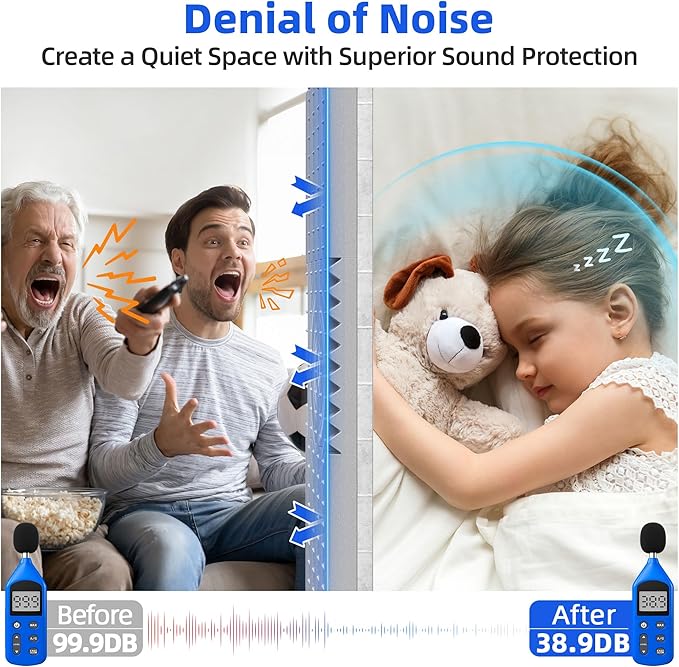 12 Pack Sound Proof Foam Panels for Wall with Self Adhesive, 2" X 12" X 12" High Density Acoustic Panels Sound Absorbing Quick-Recovery, Wedges Soundproof Wall Panels for Gaming & Studio - Gray