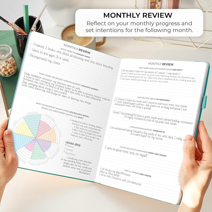 Clever Fox Planner PRO Schedule – Undated Weekly & Monthly Life Planner with Time Slots, Appointment Book & Daily Organizer, A4 (Turquoise)
