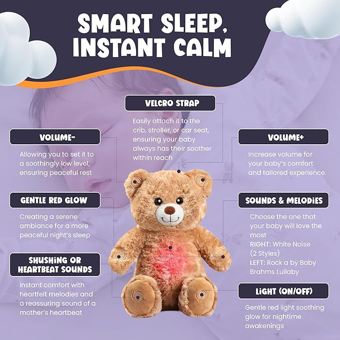 Gemma Joy Baby Sleep Soother Teddy Bear for Baby – Cry Activated Heartbeat Stuffed Animal – Rechargeable Crib Soother with White Noise, Shush, Lullabies & Night Light – Newborn Essentials Must Haves