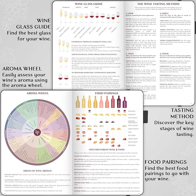 Legend Wine Tasting Journal – Wine Guide & Diary – Unique Accessories & Gifts for Wine Lovers, Women & Men, Eco Leather Notebook (Black)