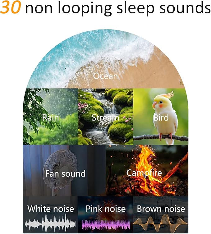 White Noise Sound Machine: 30 Soothing Sounds, Sunrise Alarm Clock for Adults Gentle Wake Up, Adjustable Volume & Night Light, Timer - Easy to Sleep, Relax, Focus