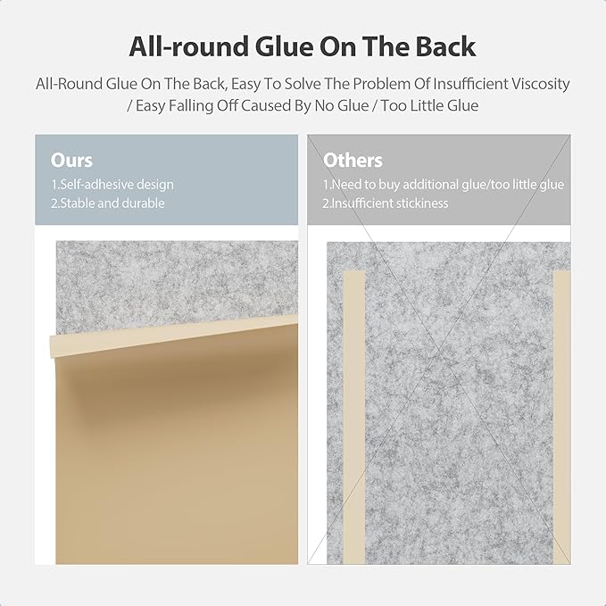 12 Pack Acoustic Panels Self Adhesive Sound Proof Foam, High Density Sound Acoustic Panel, 16X12X0.4 Inch 4:3 Rectangle Panels in Home, Office, Reccording Room, Studio,more(Silver Gray)