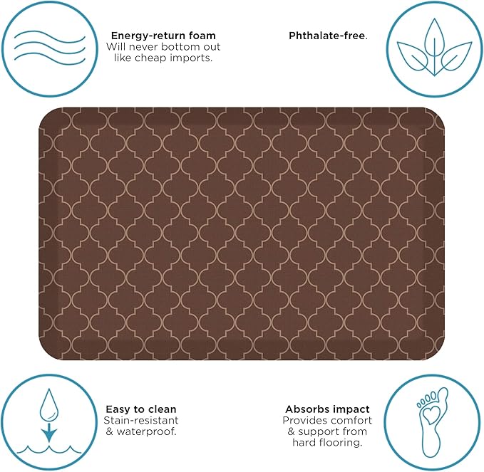 NewLife by GelPro Anti-Fatigue Designer Comfort Kitchen Floor Mat, 20x32”, Trellis Walnut Stain Resistant Surface with 3/4” Thick Ergo-foam Core for Health and Wellness
