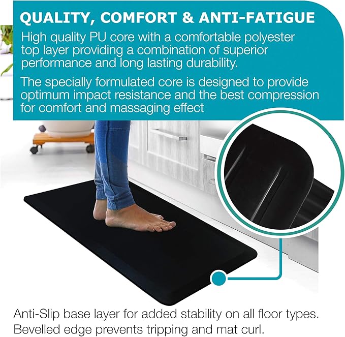 Ultralux Anti-Fatigue Standing Comfort Mat, Thick Non-Slip Cushioned Kitchen Floor Mat 3/4” Thick 20" x 32" Premium Durable Ergonomic Multi-Use Standing Support Pad, Home, Office, Kitchen Rug, Black