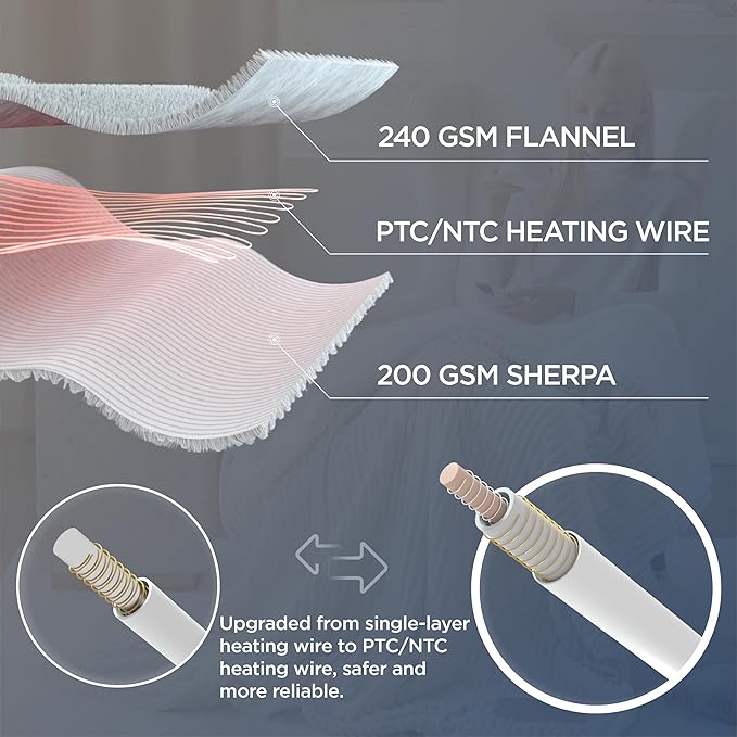 Bedsure GentleSoft Electric Blanket King Size - Soft Ribbed Flannel Heated Blanket with Dual Control, Heating with 10 Heat Settings & 10 Time Settings, 8 hrs Timer Auto Shut Off (90"x100", Burgundy)