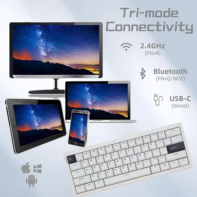 GMK61 60% Mechanical Keyboard,Tri-Mode PBT Keycaps Linear Switches 61 Keys,South-Facing RGB Gasket Mounted Plate Gaming Keyboard for Win/MAC (White, Brown Switch)