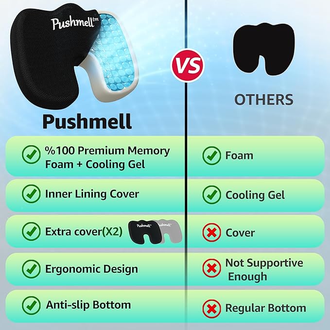 Gel & Memory Foam Seat Cushion for Tailbone & Sciatica Pain Relief – Ergonomic Office Chair & Car Seat Cushion – Chair Cushions for Desk & Home – Includes Bonus Extra Cover