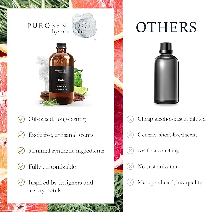 PuroSentido Italy Aroma Oil (500 ml) - Luxury Fragrance Oil for Diffusers and Humidifiers, Sicilian Lemon, White Rose & Musk Home, Hotel & Spa Scent