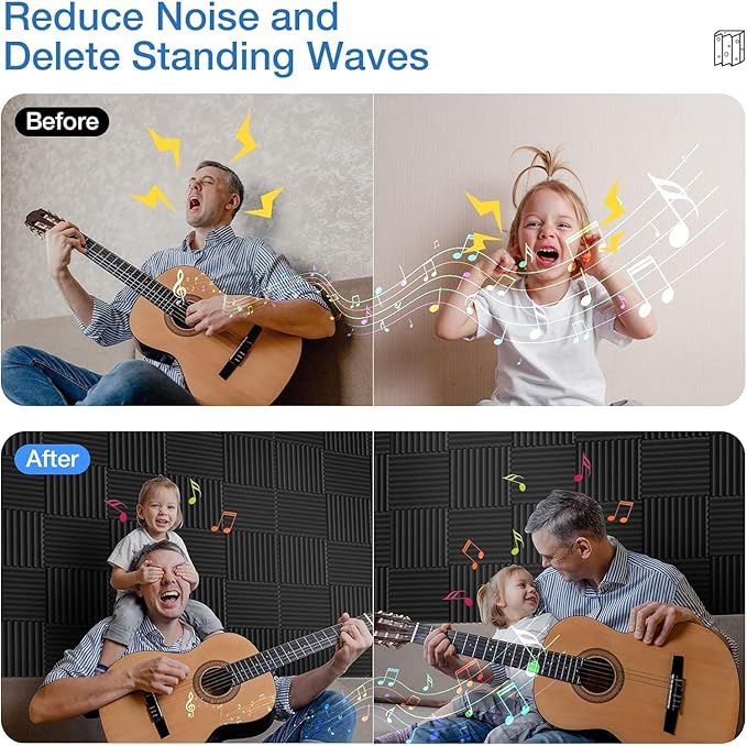 12 Pack Self-Adhesive Acoustic Panels - 2”X 12”X 12”Wall Panels - Quick-Recovery and High Density Sound Panels - Sound Proof Acoustic Foam for Home Studio - Black