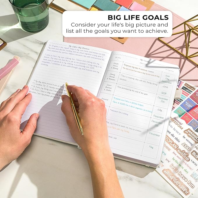 GoGirl Weekly Schedule Planner – Hourly Work & Life Planner with Time Slots – Vertical Agenda Organizer for Daily Productivity, A5 (Seashell)