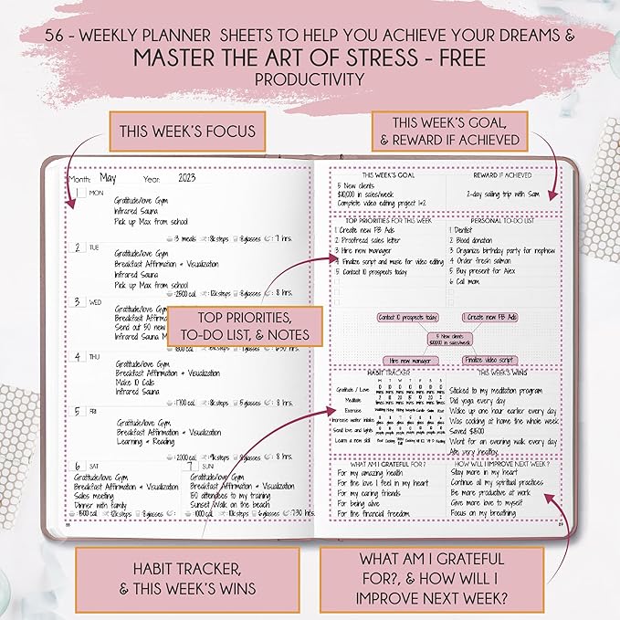 Life Planner - A 12 Month Journey to Crush Your Goals, Increase Productivity, Passion, Success & Happiness - Weekly & Monthly Life Planner, Habit-Tracker, Gratitude Journal & Organizer, A5