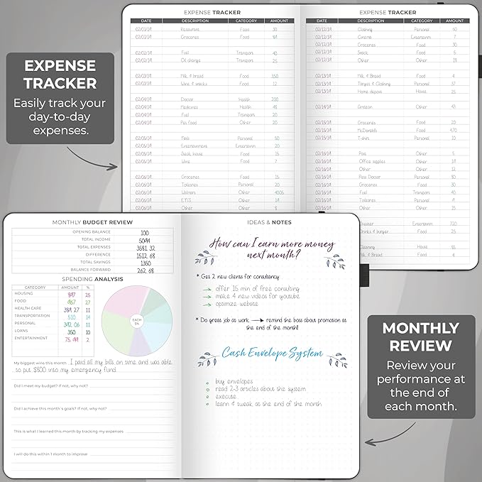 Clever Fox Budget Planner - Expense Tracker Notebook. Monthly Budgeting Organizer, Finance Logbook & Accounts Book, Bill Tracker, A5 (Dark Grey)