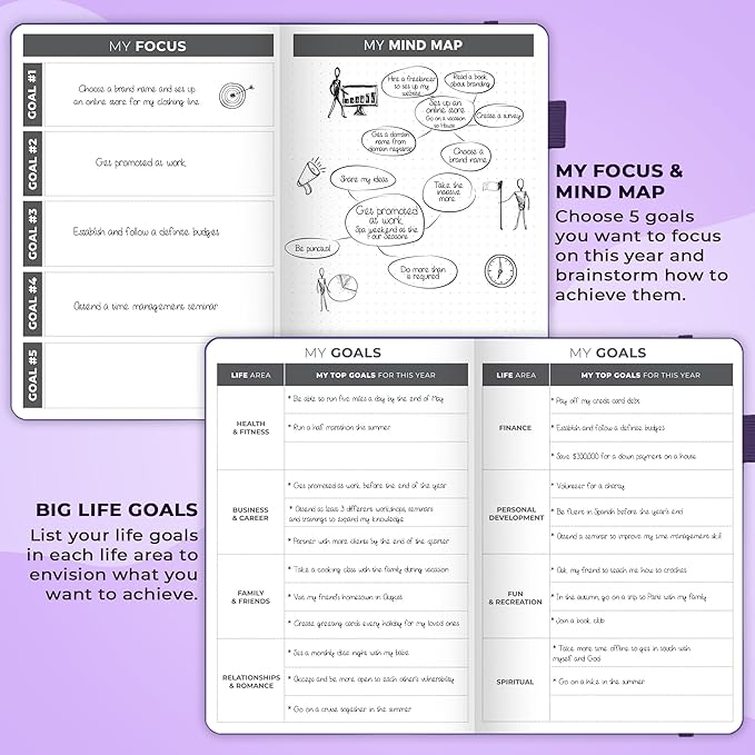 Clever Fox Planner – Undated Weekly & Monthly Planner for Productivity, Time Management & Goals – Organizer Journal – A5 (Purple)