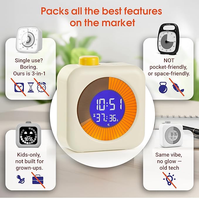 Digital Visual Backlit Timer (3-in-1) Touch Button with Stickers for Kids, Countdown, Homeschool, Classroom Essential, Pomodoro & 60 Minute Session, Teacher Gift, fits Kitchen and ADHD Users