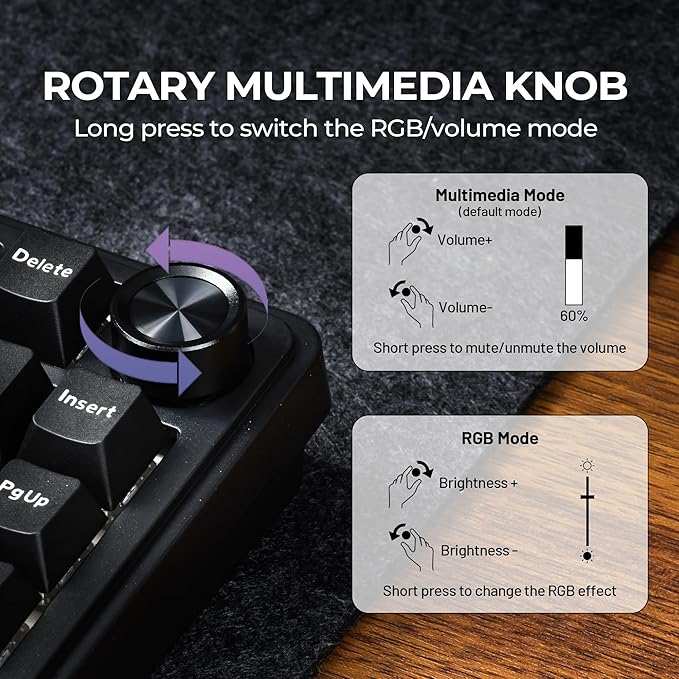 x XVX M75 75% Wireless Gaming Mechanical Keyboard, BT5.0/2.4GHz/USB-C,Hot Swappable Creamy Pre-lubed Switches, Gasket Structure,RGB Backlit Black Keyboard w/Knob for PC/Laptop/Xbox/PS4/PS5,LUMINA CORE