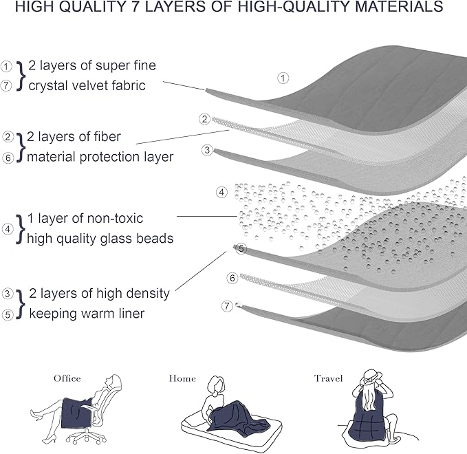 Alomidds Weighted Blanket, Luxury Velvet Heavy Blankets for Adults and Kids,Warm and Breathable Soft and Comfort Minky, Gravity Blanket with Premium Glass Beads (48"x72",12lbs Twin Size - Teal)