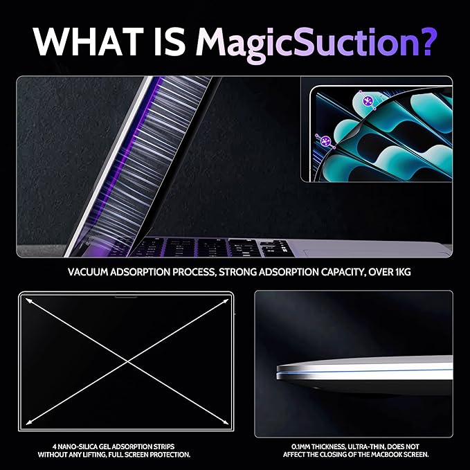 Privacy Screen for MacBook Pro 16 Inch (2021-2024, M1, M2, M3, M4), MagicSuction™ Removable Anti Spy Black Protector, Glare Blue Light Filter for Mac Laptop Computer