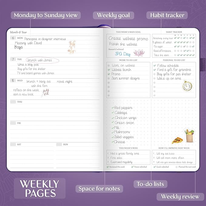 Legend Weekly Planner Premium – Undated Weekly, Monthly & Budget Planner – Life Organizer for Time Management & Productivity, A5 (Purple)