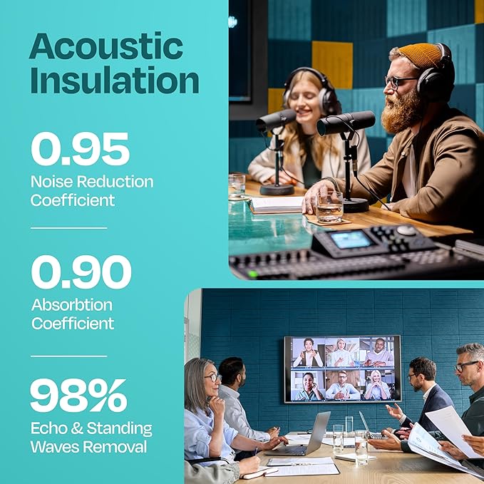 Acoustic Panels 12-Pack Soundproof Wall Panels 12"x12"x0.4" Decorative Sound Dampening for your Home, Office, Studio, Bedroom & More with Unique LineWave Carving [Ocean Turquoise]