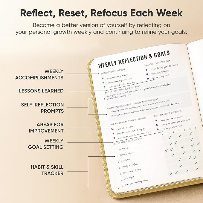 PRODUCTIVITY STORE Gratitude & Self-Care Journal - Guided Mindfulness & Mental Health Journal All-in-One with Prompts for Self Discovery - Daily Journal for Men & Women (A5, Cream)