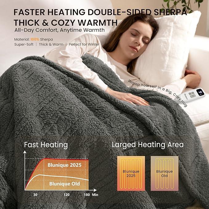 Electric Heated Blanket King 90x100 inches, Fast Heating w/ 10 Heat Settings & 2/4/8/10H Auto Timer, Double-Sided Sherpa, Ultra Soft & Cozy for Couch, Bed, Office, Machine Washable，Grey