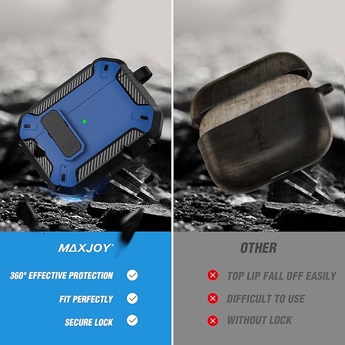 Maxjoy for AirPods Pro Case Cover with Lock, AirPods Pro 1st Generation Case for Men Military Rugged Protective Cover with Keychain Compatible with Apple AirPod Pros 2019 Front LED Visible, Blue