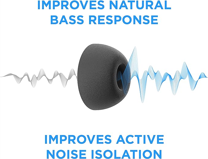 Foam Masters Memory Foam Ear Tips for AirPods Pro 1st & 2nd Gen | Comfortable | Secure | Better Noise Cancellation | Version 3.0 Replacement Buds (Small, Med, Large - 3 Pairs, Black)