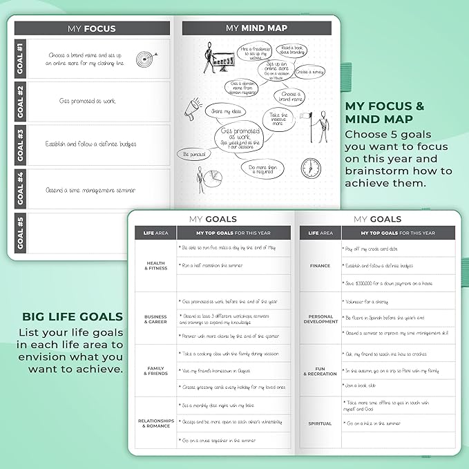 Clever Fox Planner – Undated Weekly & Monthly Planner for Productivity, Time Management & Goals – Organizer Journal – A5 (Emerald)