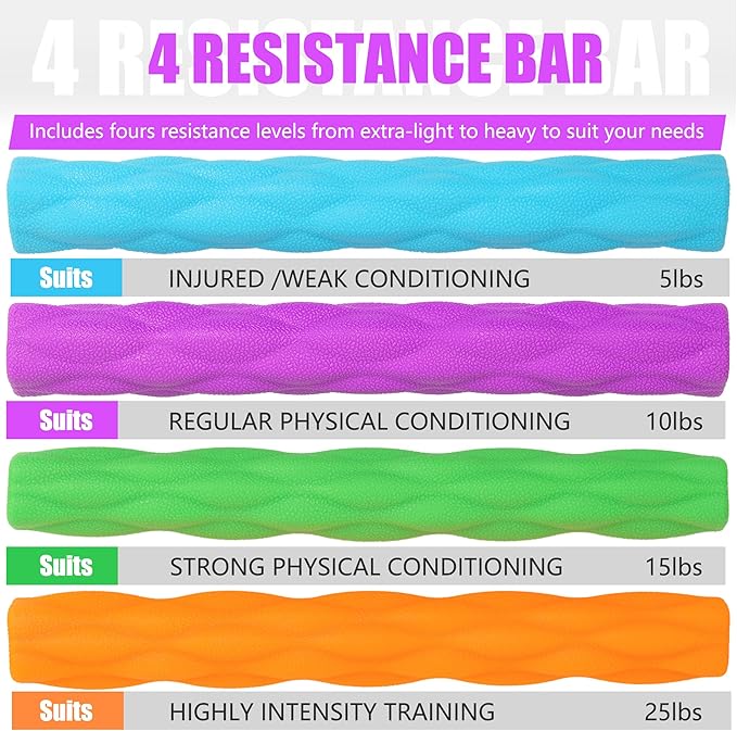Flex Therapy Bars,Twist Bar for Physical Therapy & Resistance Bar for Golfers Elbow,Tendinitis,Wrist,Forearms Pain, Improve Grip Strength and Relieve Pain