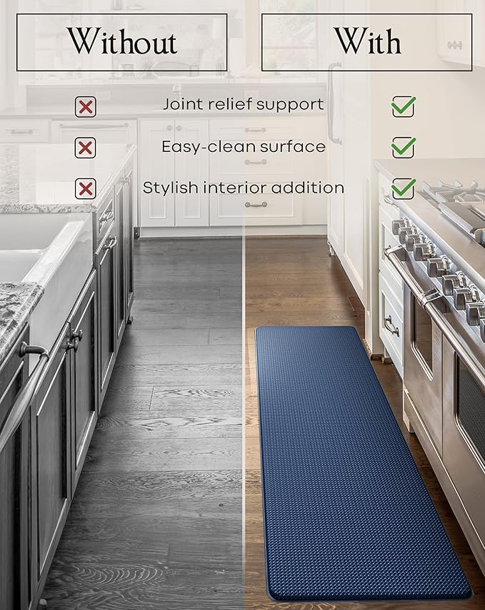 Anti-Fatigue Kitchen Mat Set – 2-Piece Memory Foam Cushioned Mats for Standing – Royal Blue, 18×30 & 18×60, 0.4 in Thick, Waterproof, Non-Slip – Homergy