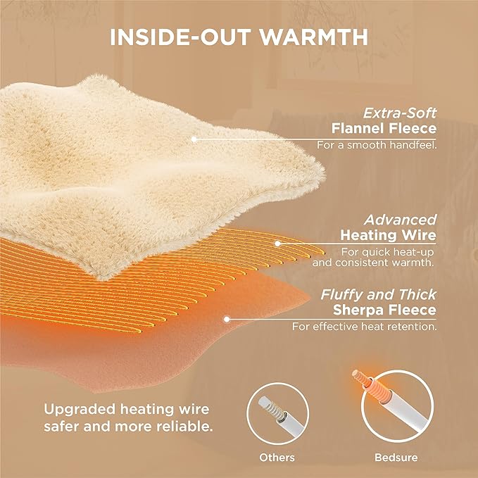 Bedsure GentleSoft Electric Blanket Twin - Soft Ribbed Flannel Heated Blanket, Heating with 10 Time Settings, 6 Heat Settings, and 8 hrs Timer Auto Shut Off, Gifts for Grandma (62x84 inches, Navy)