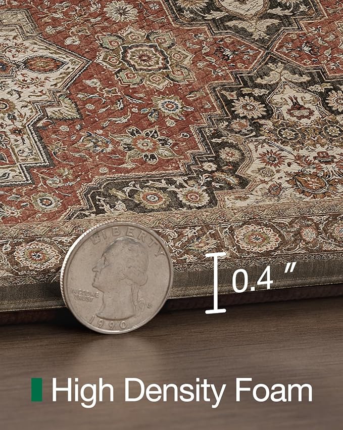 LUMI Kitchen Mat Anti Fatigue Cushioned, Memory Foam Padded Standing Rug Waterproof, Non Slip Comfort Floor Runner for Home, Sink, Laundry, Office, 24"x87", Red