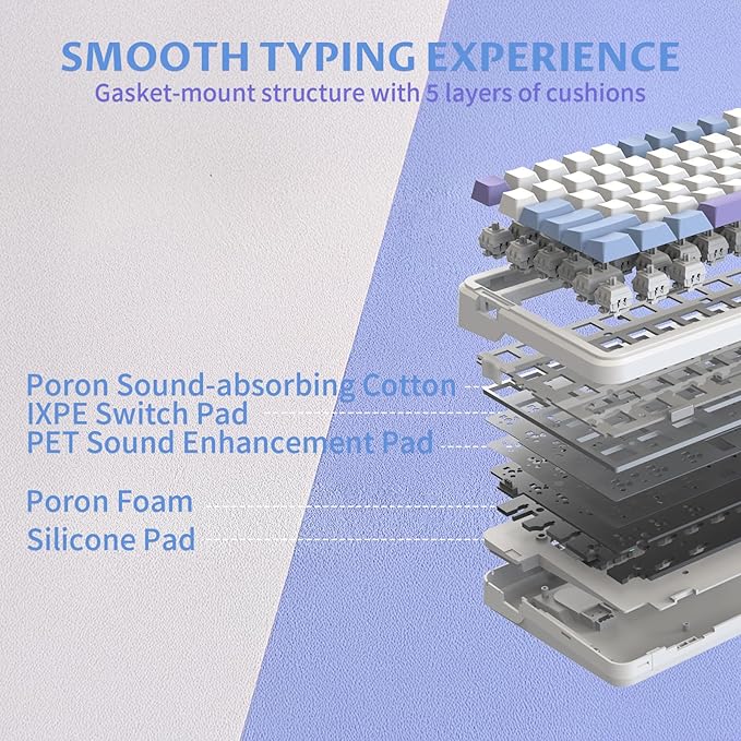 EPOMAKER Cypher 96 Wireless Gaming Keyboard with 8000mAh Battery, Hot Swappable Creamy Keyboard with Numpad and Calculator, RGB Backlit, NKRO for Games/Office (Wisteria Linear Switch)