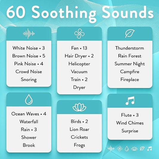 Serene Evolution White Noise Machine with 60 Soothing Sounds - Sound Machine for Adults and Baby - Noise Cancelling Sleep Music Machine with Remote Control - Ideal for Office Privacy - Black