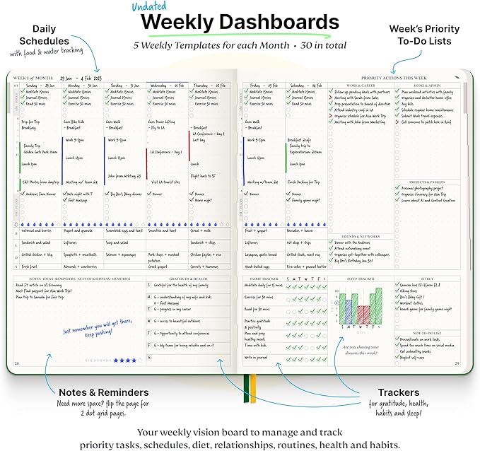 Roterunner 2025 B5 Purpose Planner Notebook 7.5'x9.8' Undated Daily Weekly Monthly Productivity Goal Setting Tool for Work Home ADHD Planner Adults Self Care Journal