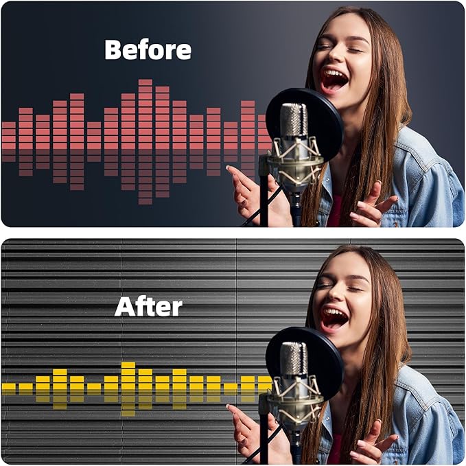 12 Pack Self-Adhesive Sound Proof Foam Panels,12 X 12 X 2 inches Acoustic Foam,High Resilience Sound Proofing Padding for Wall,Sound Absorbing Panels Suitable for Home Studios, Offices - Black & Gray