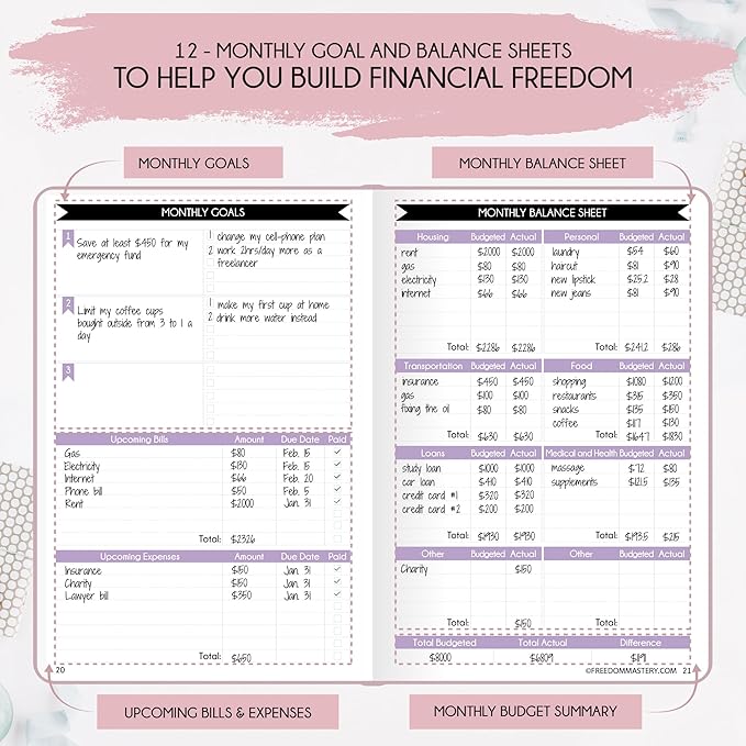 Budget Planner and Monthly Bill Organizer - Finance Planner, 12-Month Journey to Financial Freedom | Bill Payment Tracker Monthly Organizer, Money Saving & Expense Tracker | Undated Budgeting Journal