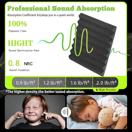 12 Pack Sound Proof Foam Panels for Walls 12x12x1 Inches, Self-Adhesive Wedges Acoustic Panels Sound Absorbing, Acoustic Foam Panels for Recording Studio, Home, Office