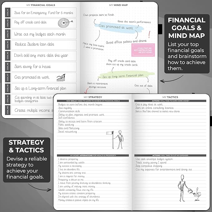 Clever Fox Budget Planner - Expense Tracker Notebook. Monthly Budgeting Organizer, Finance Logbook & Accounts Book, Bill Tracker, A5 (Black)